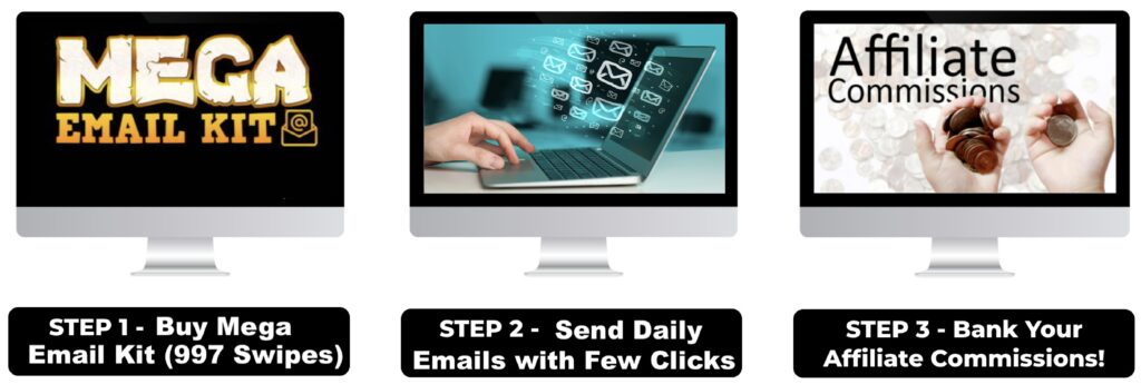 3 BEST POWER OF MEGA E-MAIL KIT
