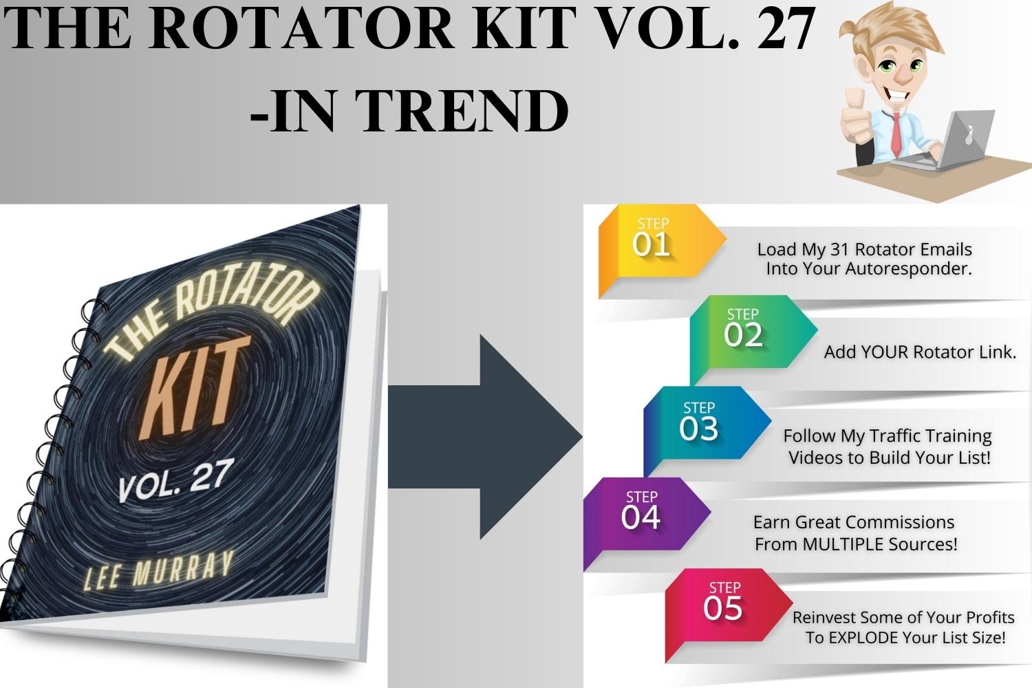 The Rotator Kit Vol. 27-in Trend